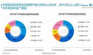 客户端有哪些客户端是电脑还是手机-第2张图片-太平洋在线下载