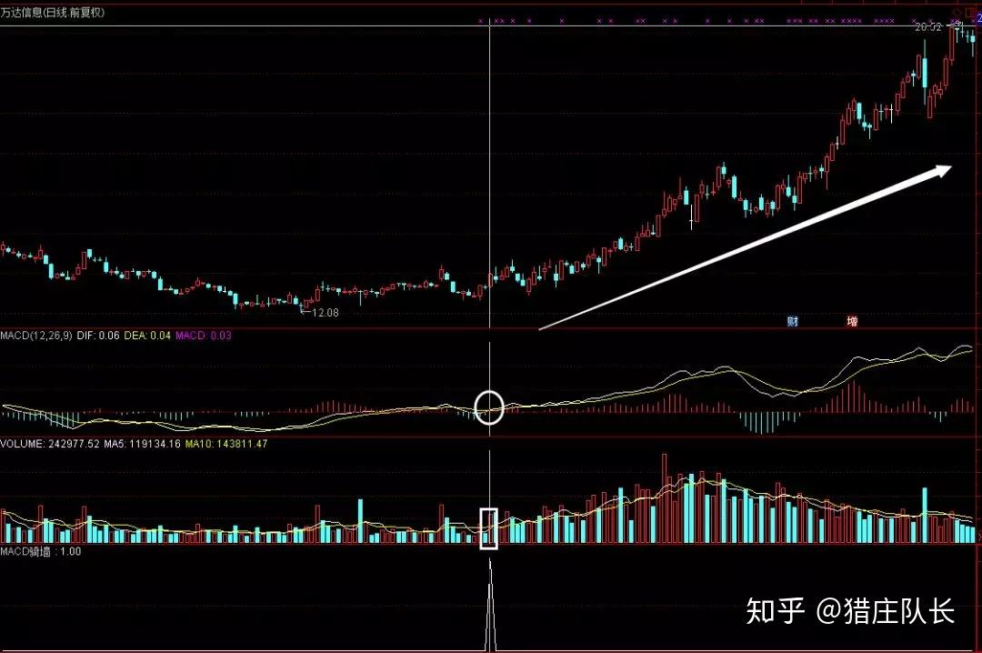 猎庄队长苹果版sf狩猎者李晨曦-第2张图片-太平洋在线下载