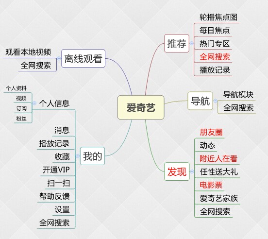 产品对应客户端怎么在电脑区分商业软件和oem软件-第2张图片-太平洋在线下载