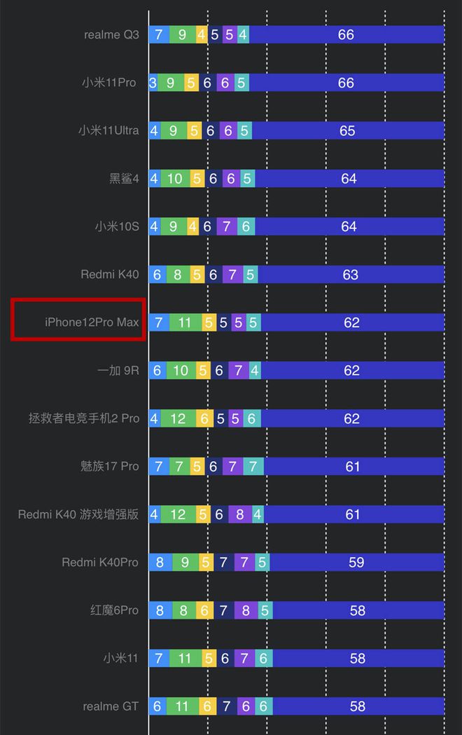 打仗游戏无限子弹手机版的简单介绍